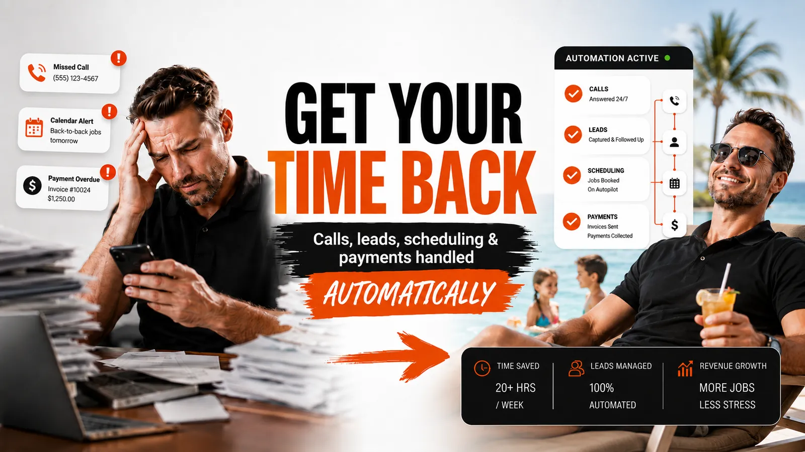 AI workflow automation for service businesses