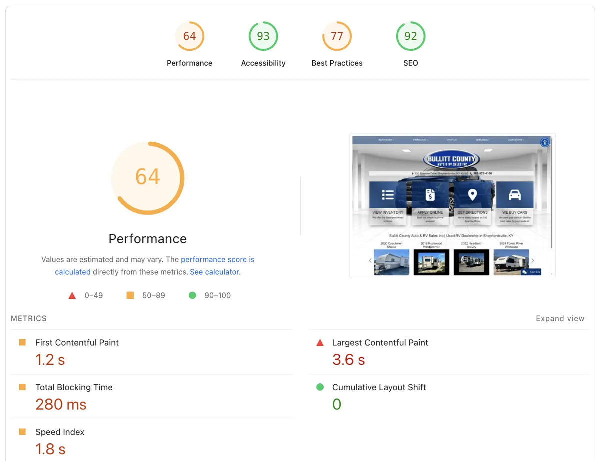 Old Bullitt County Auto site desktop PageSpeed Insights report scoring 64 performance