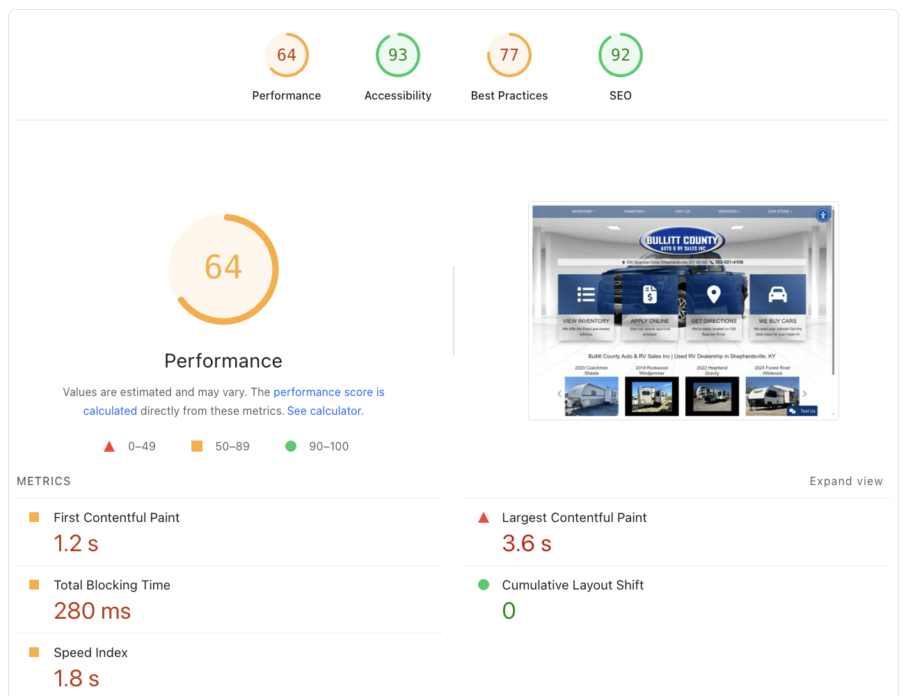 Old site desktop PageSpeed Insights report: 64 performance score with metrics