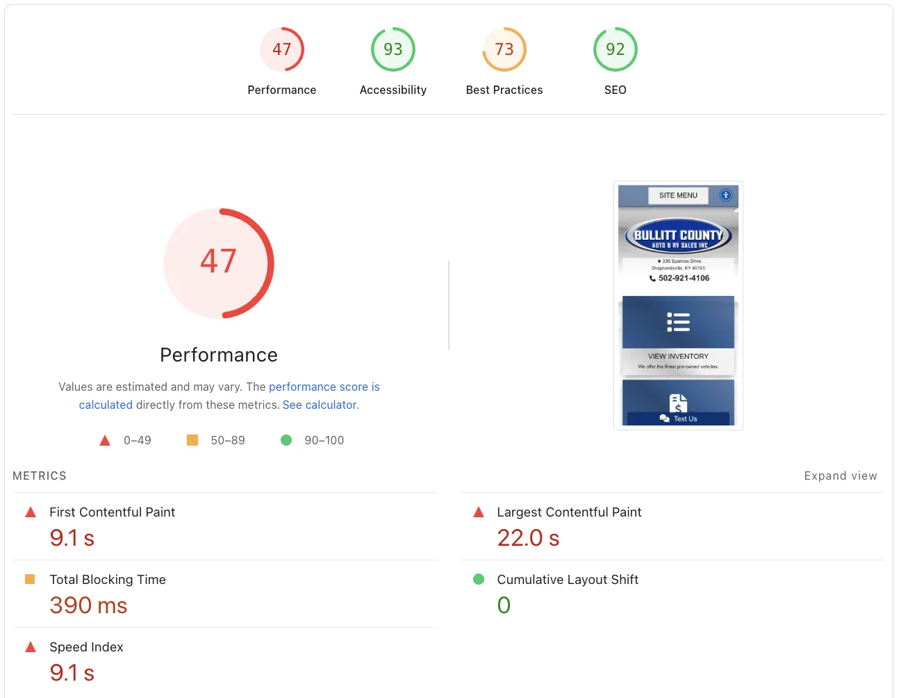 Old site mobile PageSpeed score: 47